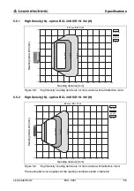 Предварительный просмотр 52 страницы Leuze electronic BCL308i Technical Description