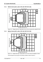 Предварительный просмотр 54 страницы Leuze electronic BCL308i Technical Description