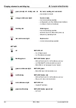 Preview for 86 page of Leuze electronic BCL358i Technical Description