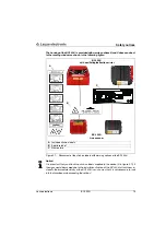 Preview for 18 page of Leuze electronic BCL500i series Technical Description