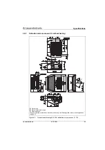 Preview for 42 page of Leuze electronic BCL500i series Technical Description