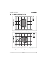 Preview for 48 page of Leuze electronic BCL500i series Technical Description