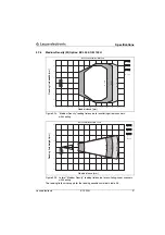 Preview for 60 page of Leuze electronic BCL500i series Technical Description