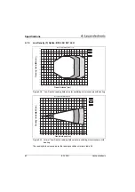 Preview for 63 page of Leuze electronic BCL500i series Technical Description