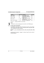 Preview for 105 page of Leuze electronic BCL500i series Technical Description