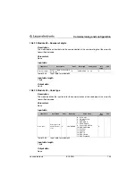 Preview for 138 page of Leuze electronic BCL500i series Technical Description