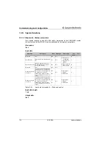 Preview for 179 page of Leuze electronic BCL500i series Technical Description