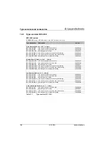 Preview for 189 page of Leuze electronic BCL500i series Technical Description