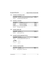 Preview for 190 page of Leuze electronic BCL500i series Technical Description