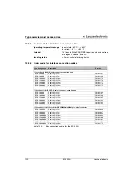 Preview for 193 page of Leuze electronic BCL500i series Technical Description