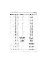 Preview for 198 page of Leuze electronic BCL500i series Technical Description