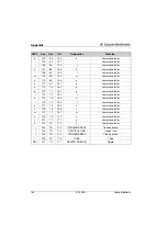 Preview for 199 page of Leuze electronic BCL500i series Technical Description