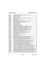 Preview for 9 page of Leuze electronic BCL558i Technical Description