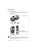 Preview for 72 page of Leuze electronic BCL558i Technical Description