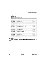 Preview for 179 page of Leuze electronic BCL558i Technical Description