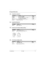 Preview for 180 page of Leuze electronic BCL558i Technical Description