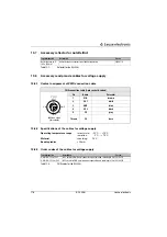 Preview for 181 page of Leuze electronic BCL558i Technical Description