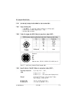 Preview for 182 page of Leuze electronic BCL558i Technical Description