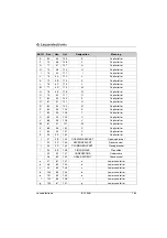 Предварительный просмотр 188 страницы Leuze electronic BCL558i Technical Description