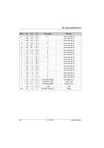 Предварительный просмотр 189 страницы Leuze electronic BCL558i Technical Description