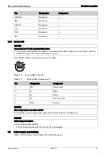 Preview for 49 page of Leuze electronic BPS 301i Original Operating Instructions