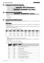 Preview for 53 page of Leuze electronic BPS 301i Original Operating Instructions