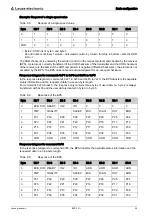 Preview for 54 page of Leuze electronic BPS 301i Original Operating Instructions