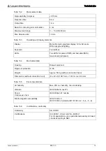 Preview for 74 page of Leuze electronic BPS 301i Original Operating Instructions