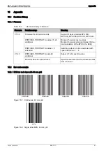 Preview for 91 page of Leuze electronic BPS 301i Original Operating Instructions