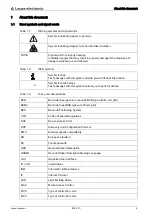 Предварительный просмотр 6 страницы Leuze electronic BPS 307i Operating Instructions Manual