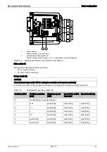 Предварительный просмотр 55 страницы Leuze electronic BPS 307i Operating Instructions Manual