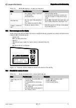 Предварительный просмотр 72 страницы Leuze electronic BPS 307i Operating Instructions Manual