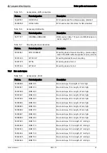 Предварительный просмотр 90 страницы Leuze electronic BPS 307i Operating Instructions Manual