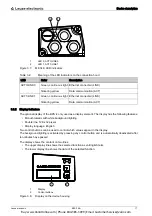 Preview for 16 page of Leuze electronic BPS 348i Manual