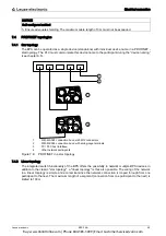 Preview for 45 page of Leuze electronic BPS 348i Manual