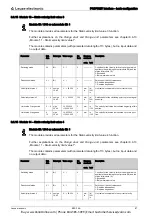 Preview for 66 page of Leuze electronic BPS 348i Manual