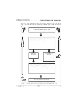 Preview for 98 page of Leuze electronic BPS 8 Original Operating Instructions