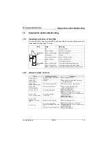 Preview for 115 page of Leuze electronic BPS 8 Original Operating Instructions