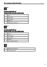 Preview for 11 page of Leuze electronic BTF815-30 Manual