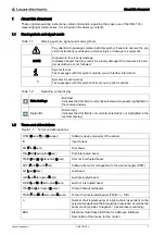 Preview for 7 page of Leuze electronic CML 720i Ex Operating Instructions Manual