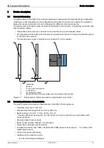 Preview for 13 page of Leuze electronic CML 720i Ex Operating Instructions Manual