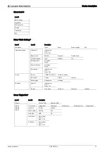 Preview for 17 page of Leuze electronic CML 720i Ex Operating Instructions Manual