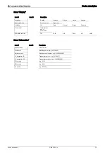 Preview for 18 page of Leuze electronic CML 720i Ex Operating Instructions Manual