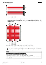 Preview for 32 page of Leuze electronic CML 720i Ex Operating Instructions Manual