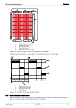 Preview for 34 page of Leuze electronic CML 720i Ex Operating Instructions Manual