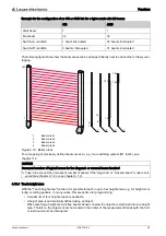 Preview for 36 page of Leuze electronic CML 720i Ex Operating Instructions Manual