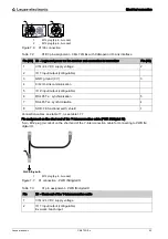 Preview for 53 page of Leuze electronic CML 720i Ex Operating Instructions Manual