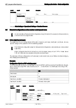 Preview for 61 page of Leuze electronic CML 720i Ex Operating Instructions Manual