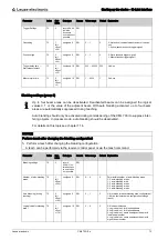 Preview for 73 page of Leuze electronic CML 720i Ex Operating Instructions Manual