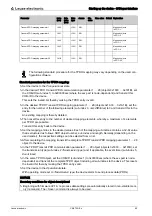 Preview for 85 page of Leuze electronic CML 720i Ex Operating Instructions Manual